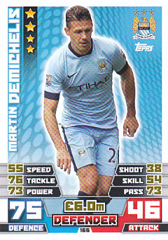 Martin Demichelis Manchester City 2014/15 Topps Match Attax #166